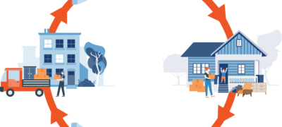 smart home leasing lifecycle from vacancy to move in to leased to move out