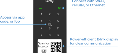 Access Panel With Intercom