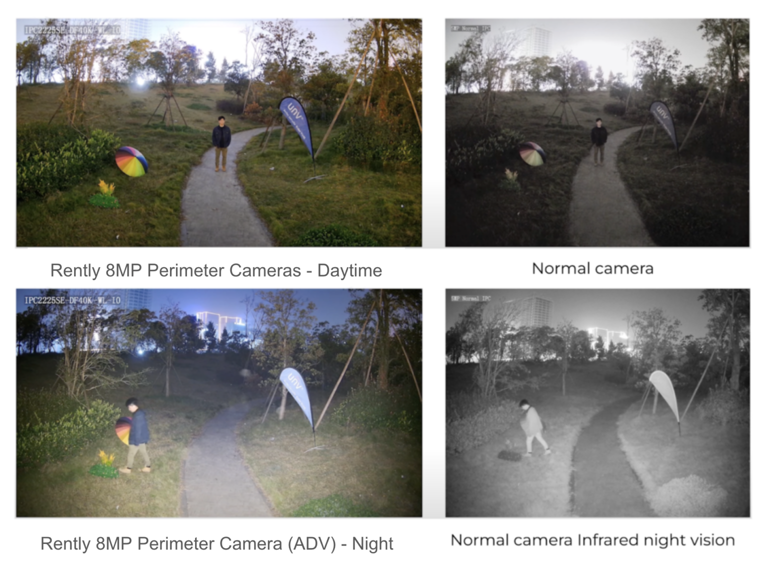 Build Safer Communities With Outdoor Security Cameras | Rently