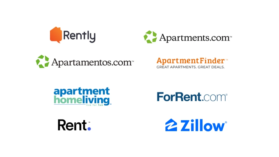 Syndication and Integrations2b