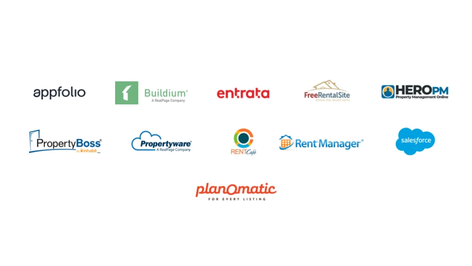 Syndication and Integrations3