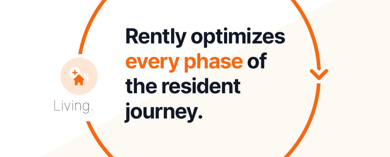 Resident Lifecycle Management Platform - listing, leasing, and living